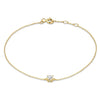 Cléa Moissanite Bracelet
